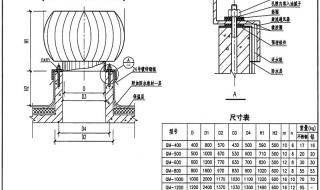 无动力风机